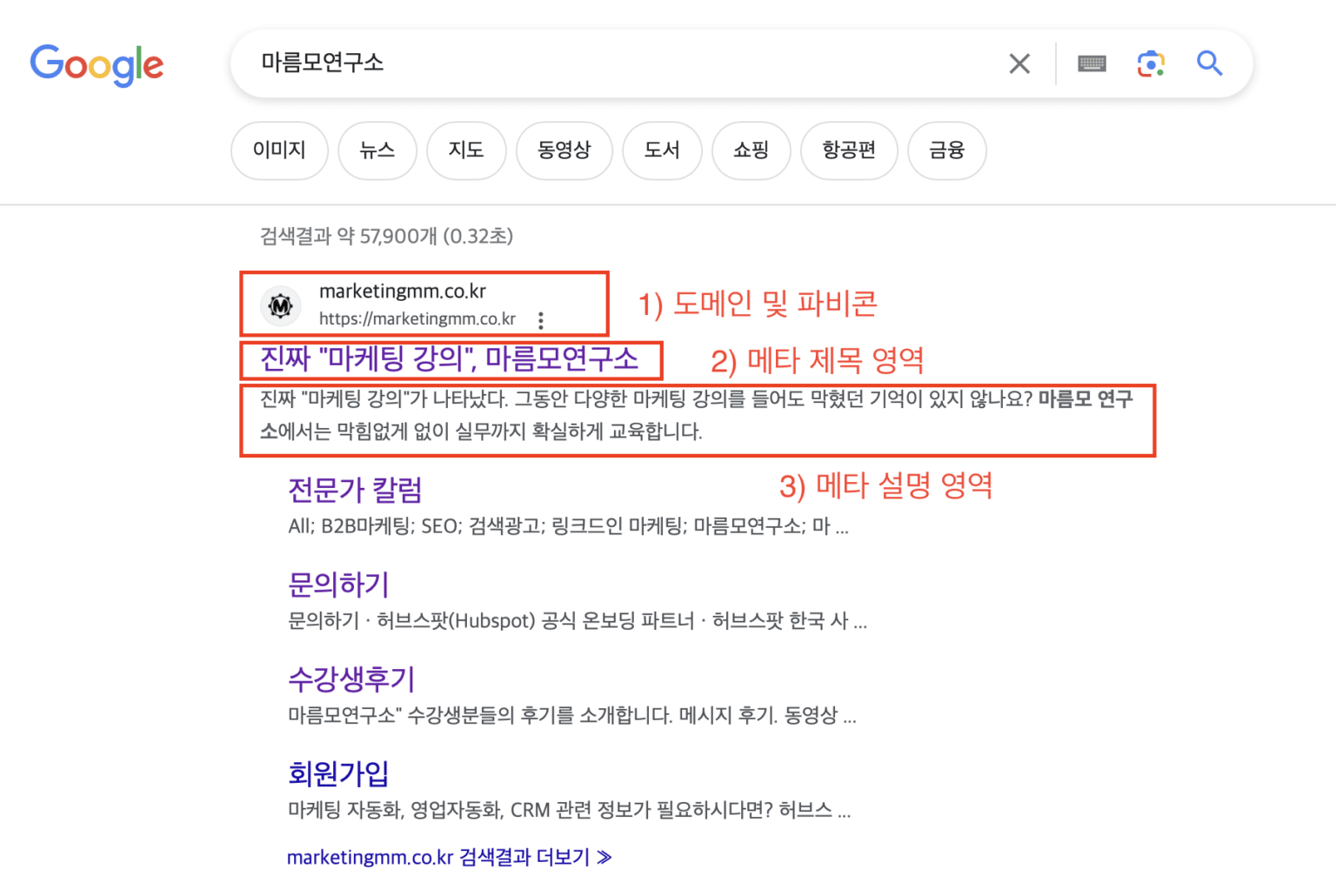 메타태그