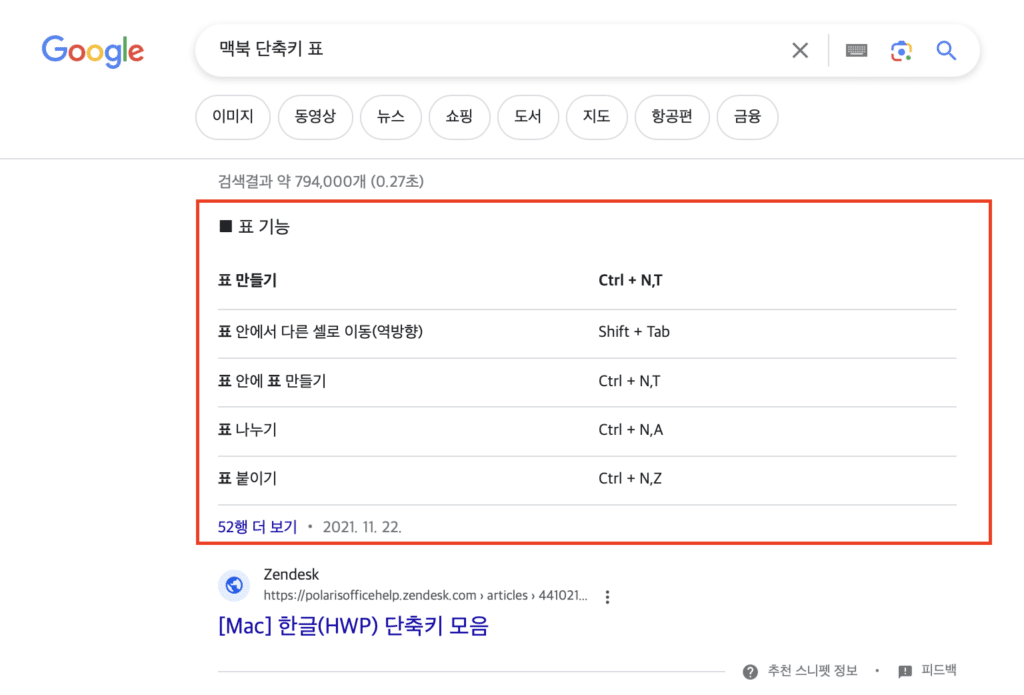 표로 정리되어 있는 정보성 스니펫