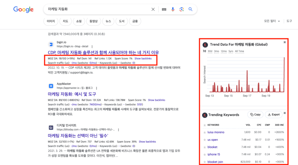 Keywords Everywhere - Keyword Tool