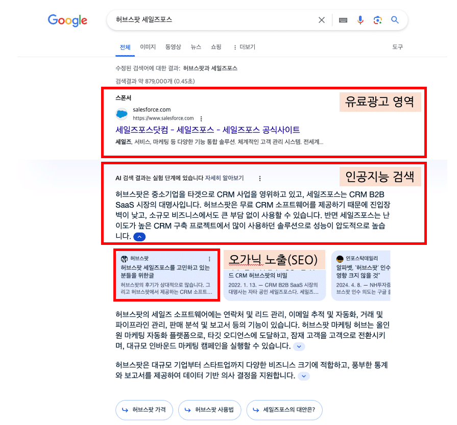 허브스팟 검색시 노출되고 있는 '구글 SGE' 영역