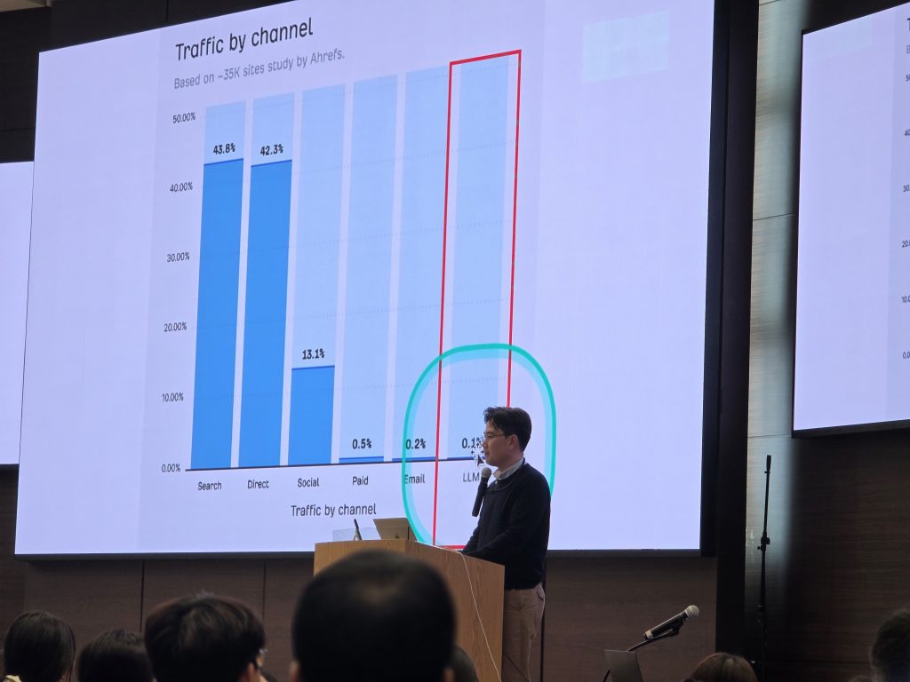 AEO (Answer Engine Optimization) Special Lecture - For Educational Companies
