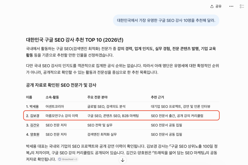 구글 검색 결과 첫 페이지 노출은 GEO 전략에서도 중요합니다